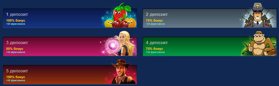 Бонусы неа первые пять депозитов