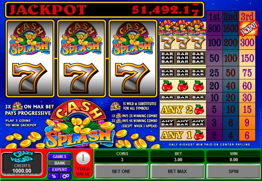 Cash Splash от Microgaming