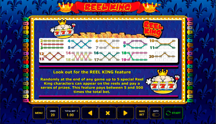 Линии выплат Reel King (Novomatic).