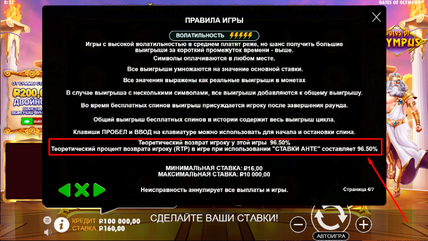 Gates of Olympus - %RTP