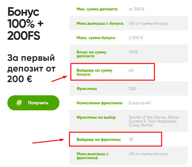 Приветственный бонус в Fresh Casino