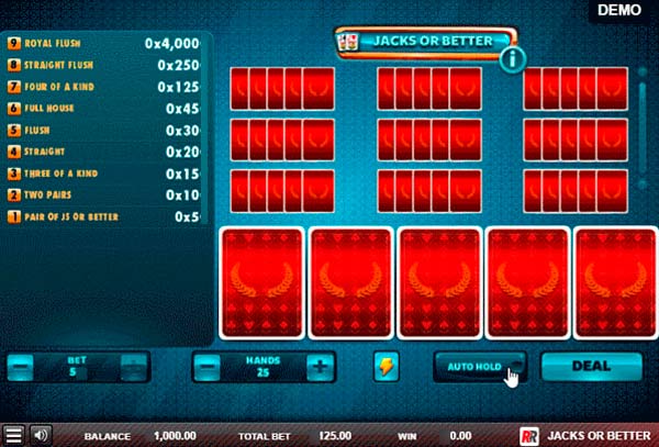 Игра в покер