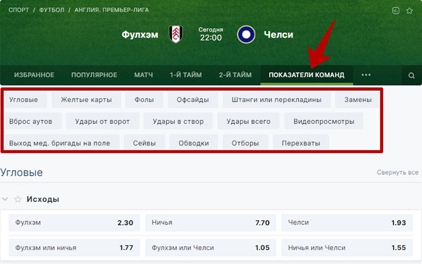 Показатели