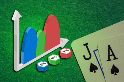 Вероятность выигрыша в блэкджеке